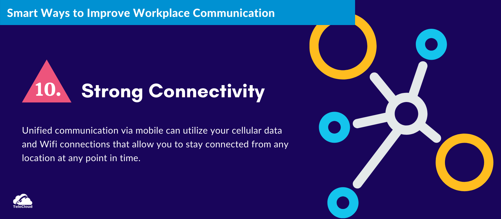 Strong Connectivity to improve business communication - TeleCloud