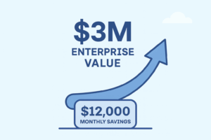 3 Months. 3 Conversations. $3 Million in Enterprise Value.